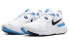 Кроссовки Nike React Miler 1 CW1777-100