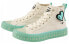 Kappa KOLUMN KPCTGVS95-024 Sneakers