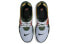 Фото #5 товара Кроссовки Nike Air Presto Mid Utility "Boba Fett" Зелено-желто-оранжевые для мужчин