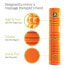 TRIGGERPOINT The Grid 2.0 Foam Roller