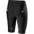 CASTELLI Competizione shorts