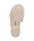 ფოტო #5 პროდუქტის Dynasty-Bright Washable Slide Wedge Sandals