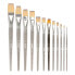 MILAN Flat Synthetic Bristle Paintbrush Series 321 No. 12