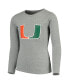 Big Boys Heathered Gray Miami Hurricanes Long Sleeve T-shirt and Pant Sleep Set