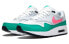 Nike Air Max 1 Watermelon GS 807602-105 Sneakers