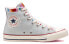 Кеды Converse All Star Get Tubed