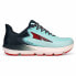 Фото #1 товара ALTRA Provision 6 running shoes