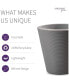 Фото #2 товара Madison Planter DoubleWalled Plant Pot 20" Slate