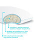 Gel Encased Shredded Memory Foam Pillow, Standard