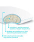 Фото #2 товара Gel Encased Shredded Memory Foam Pillow, Standard