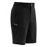 Фото #2 товара DEVOLD OF NORWAY Herøy Merino shorts