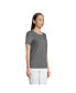 Фото #8 товара Women's Relaxed Supima Cotton Short Sleeve Crewneck T-Shirt