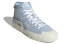 Кроссовки Adidas originals NIZZA High GW5325