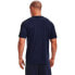 Фото #3 товара UNDER ARMOUR Challenger Training short sleeve T-shirt