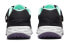 Обувь спортивная Nike REVOLUTION 6 FlyEase GS детская