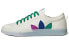 Фото #1 товара Кроссовки Adidas originals NIZZA Pride FX3795