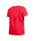 ფოტო #3 პროდუქტის Women's Red Sacramento Kings 2023/24 City Edition T-shirt