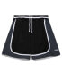 Men's AND1 Black, Green AND1 OG Game Mesh Reversible Shorts