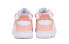 Фото #4 товара Кроссовки Nike Dunk Low Vibe Cute Bunny