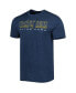 ფოტო #2 პროდუქტის Men's Heathered Charcoal, Heathered Navy Distressed Notre Dame Fighting Irish Meter T-shirt and Pants Sleep Set