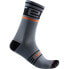 Фото #1 товара CASTELLI Prólogo 15 socks