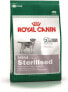 Фото #1 товара Royal Canin SHN Mini Sterilised 8 kg