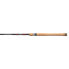 Фото #25 товара Shimano CONVERGENCE SPINNING, Freshwater, Spinning, 7'0", Medium, 1 pcs, (CVS...