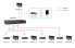 Фото #6 товара LevelOne HDMI over Cat.5 Receiver - HDBaseT - 100m - 802.3af PoE - 3840 x 2160 pixels - AV receiver - 100 m - 3D - Black - HDCP