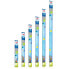 ფოტო #1 პროდუქტის JUWEL Day 1047 mm 29W Aquarium LED Tube