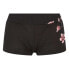 DANGEROUS DNGRS Choice sweat shorts