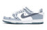 Фото #1 товара 【定制球鞋】 Nike Dunk Low 波子汽水 小众高级 简约 低帮 板鞋 GS 灰白蓝 / Кроссовки Nike Dunk Low FD9911-101