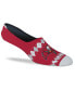 Women's Red Tampa Bay Buccaneers Micro Argyle No-Show Socks