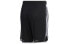 Фото #2 товара Короткие шорты Adidas originals MIC Ru Short GP3486