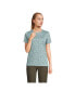 ფოტო #1 პროდუქტის Petite Relaxed Supima Cotton Crew Neck T-Shirt