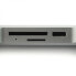 Фото #4 товара Multiport Adapter (HUB) USB C HDMI / USB 3.0 / SD / MicroSD / C Kruger&Matz