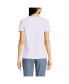 ფოტო #2 პროდუქტის Petite Relaxed Supima Cotton V-Neck T-Shirt