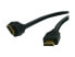 Фото #1 товара Nippon Labs HDMI-HR-15 15 ft. HDMI 2.0 Male to Male Ultra High Speed Cable with