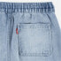 Шорты Levi's Relaxed Pull On Steel Blue