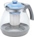 Resto TEAPOT 1600ML/90511 RESTO