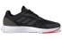 Фото #3 товара Обувь спортивная Adidas neo Sooraj FW5799