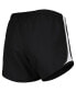 ფოტო #2 პროდუქტის Women's Black LAFC Basic Sport Mesh Shorts