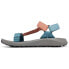 Фото #4 товара COLUMBIA Globetrot™ Sandals