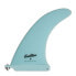 Фото #1 товара KOALITION Pastel Blue 7.5´´ Keel