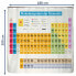 Recycling-Duschvorhang Periodensystem