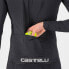 CASTELLI Squadra Stretch jacket