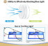 Blue Light Filter Glasses Anti Blue Light Glasses Computer Glasses Cat's Eye Without Prescription Metal Frame Glasses PC Gaming Bluelight Filter UV Block Blue Light Glasses Women