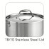 Фото #4 товара Gourmet Tri-Ply Clad 6 Qt Covered Sauce Pot