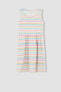 Фото #1 товара Платье Defacto Regular Fit Stripe Sleeveless Cotton T2575a622sm