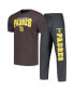 ფოტო #1 პროდუქტის Men's Charcoal, Brown San Diego Padres Meter T-shirt and Pants Sleep Set