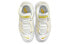 Фото #5 товара Кроссовки Nike Air More Uptempo "light citron" DM3035-100
